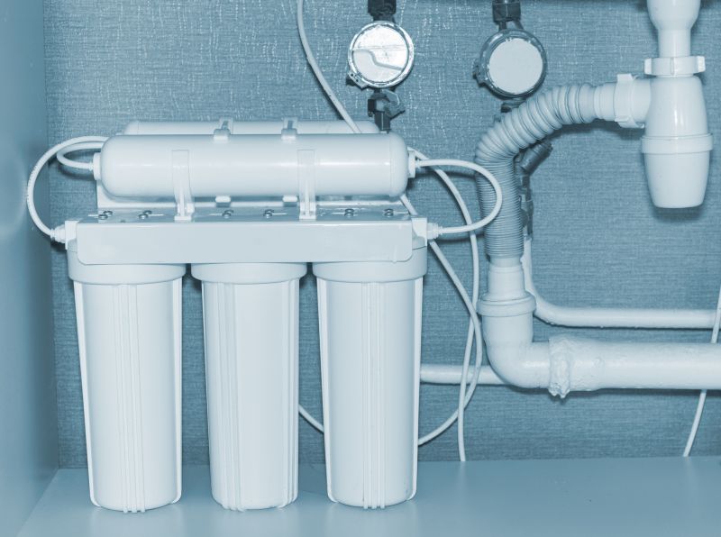 Water Softener System Components